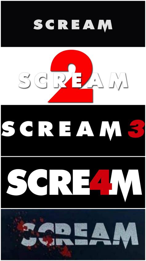 All 5 Scream logos : r/Scream