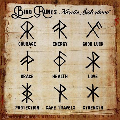 Viking Bind Runes Tattoo