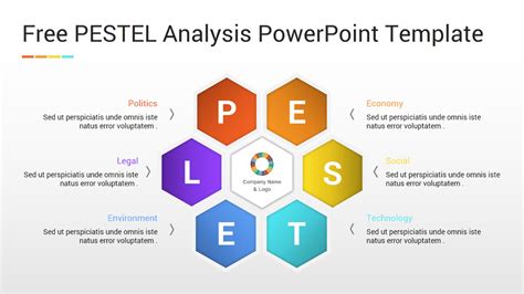 Free pestel analysis powerpoint template – Artofit