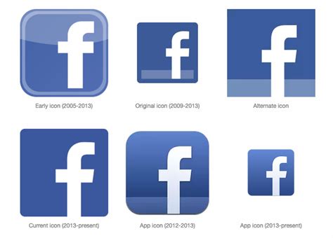 Original Facebook Icon #213247 - Free Icons Library