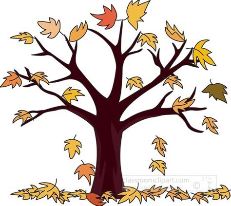 Seasonal Clipart-tree with fall folliage on tree and ground clipart