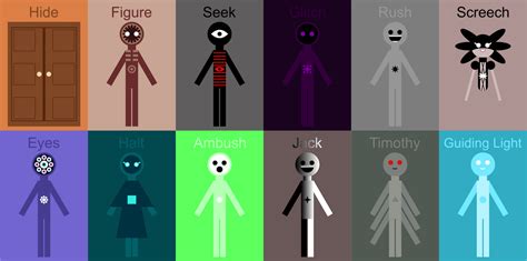 Doors Characters by jordanli04 on DeviantArt