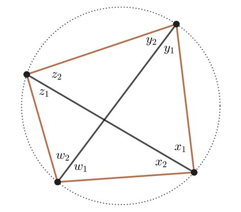 geometry - Cyclic quadrilateral: opposite angles add up to $180^\circ ...