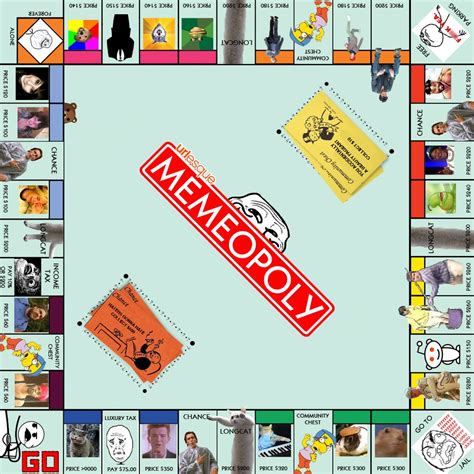 Monopoly Board Game | Gadgetsin