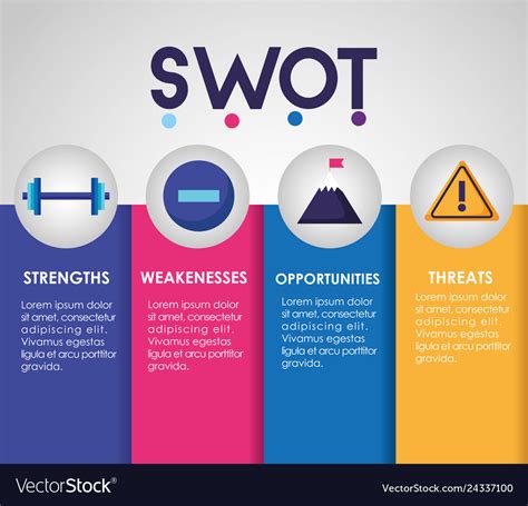 Swot Analysis Infographics Swot Analysis Template Swot Analysis | Hot ...