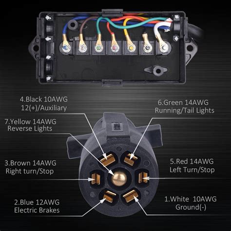 Utility Trailer Wiring Diagram 7 Way