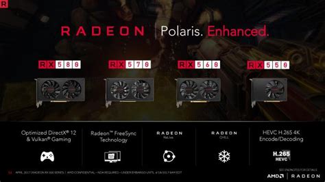 AMD Announces the Radeon RX 500 Series: Polaris Refreshed, Starting Today