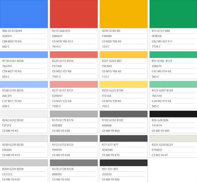 Google Colors - Hex, RGB, CMYK, Pantone | Color Codes - U.S. Brand Colors