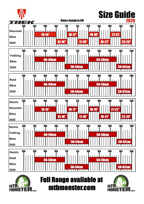 mens hybrid bike size chart Jmj cycles: bike sizing : help page