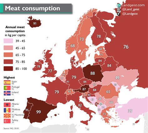 Meat Consumption in Europe – Landgeist