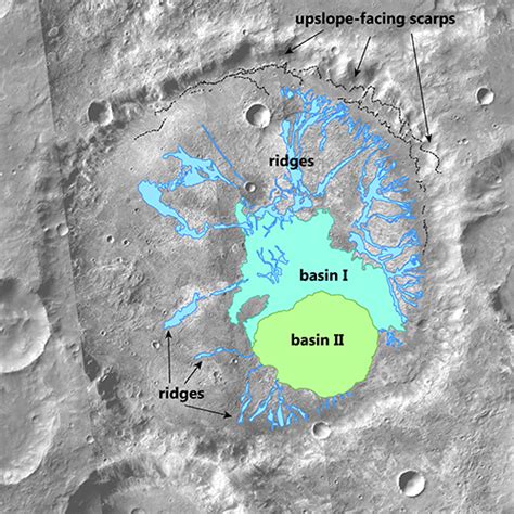 Craters On Mars