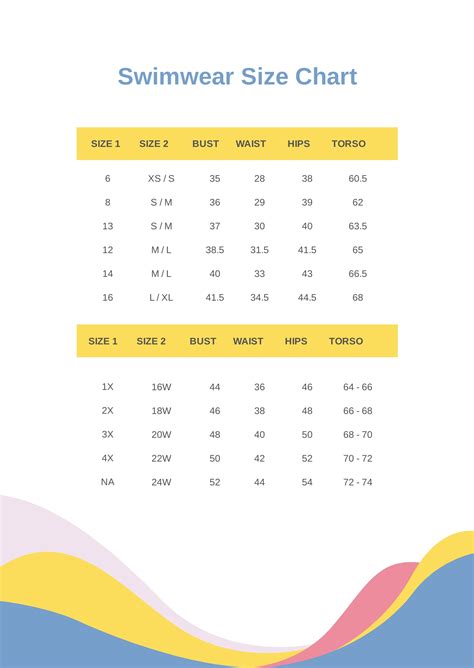 Swim Suit Sizing Chart, bathing suit size chart - plantecuador.com