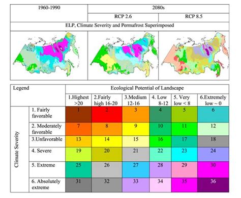 Upside To Climate Change? It Might Make Siberia Habitable | Science 2.0