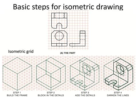 isometric drawing tool free - Jerrold Holly