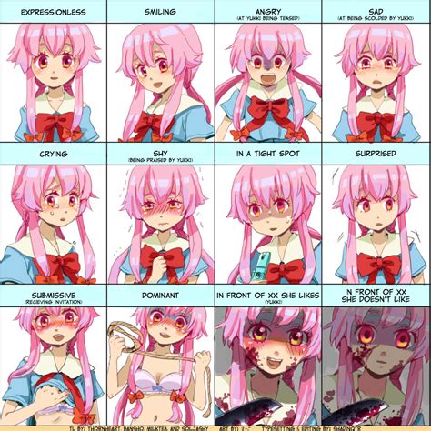 The Many Expression of Yuno Gasai : r/yandere