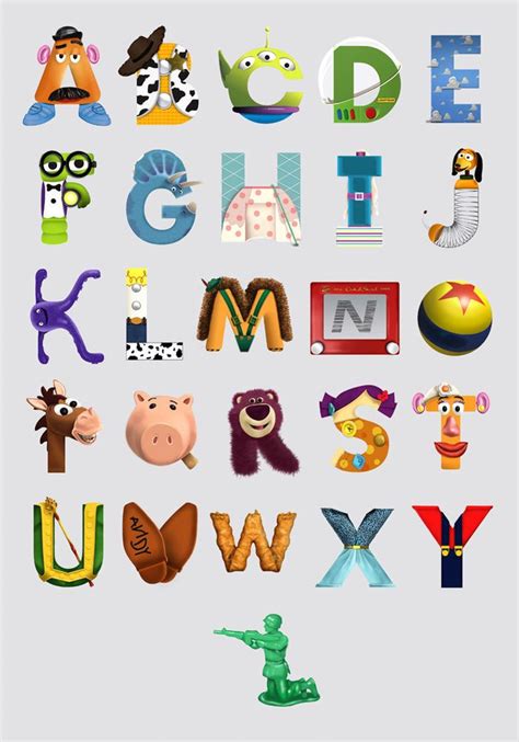 Toy Story ABC Alphabet Poster Wall Art Fun Baby Learning Humour Gift ...