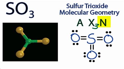 Geometria Molecular Do So3