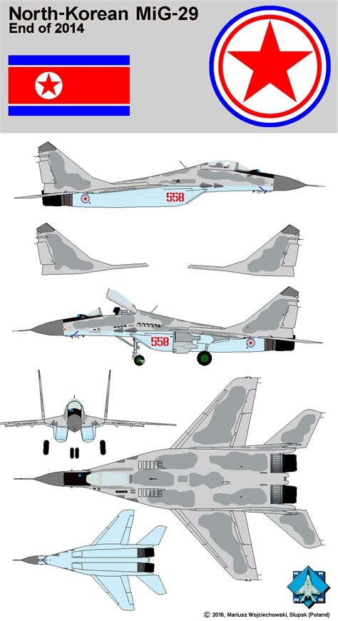 Colours of the MiG-29. Mikoyan & Gurevich MiG-29 camouflage and ...