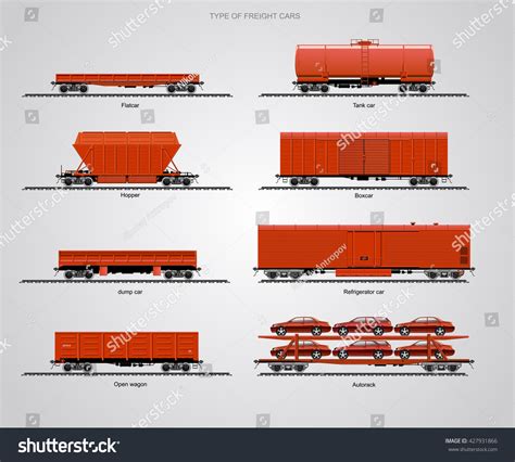 Different Types Of Rail Cars