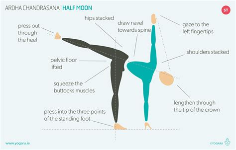 Ardha Chandrasana - Half Moon — YOGARU