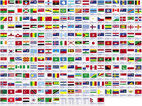 world flags printable - Map Pictures