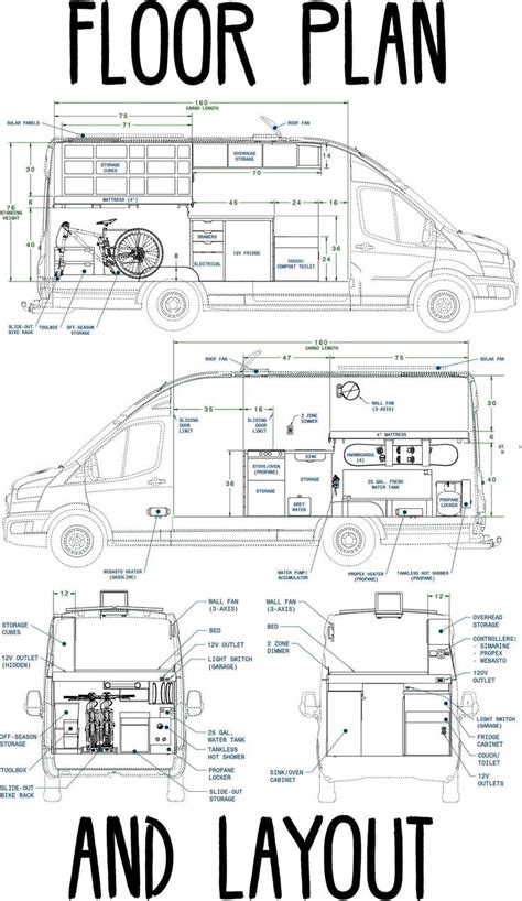 Floor Plan & Interior Layout - FarOutRide | Van life diy, Van life, Van ...