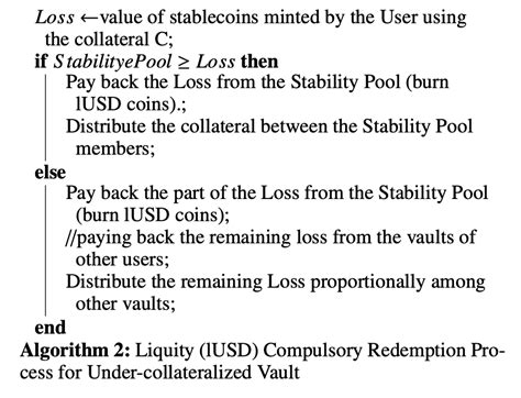 Slicing down DAI, aUSD and lUSD. This blog compares three crypto-backed ...