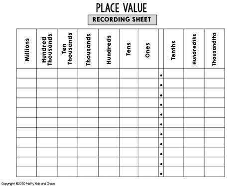 Place Value Chart With Decimals Printable