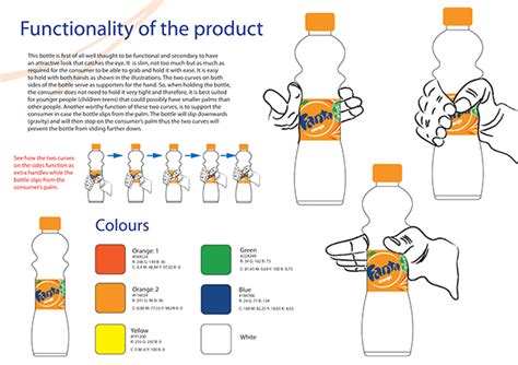 Fanta Label on Behance