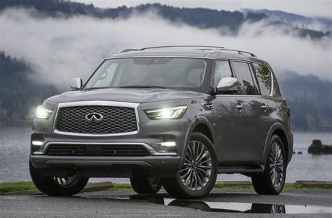 The Best 8-Passenger SUVs of 2018 | U.S. News & World Report