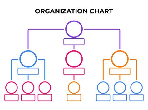 Organizational Chart Template Free - 10 Free PDF Printables ...