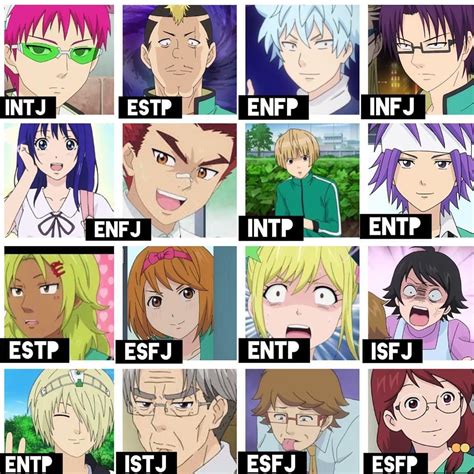 Anime Pdb - Mbti Anime Characters Personalities Istj Personality Type ...