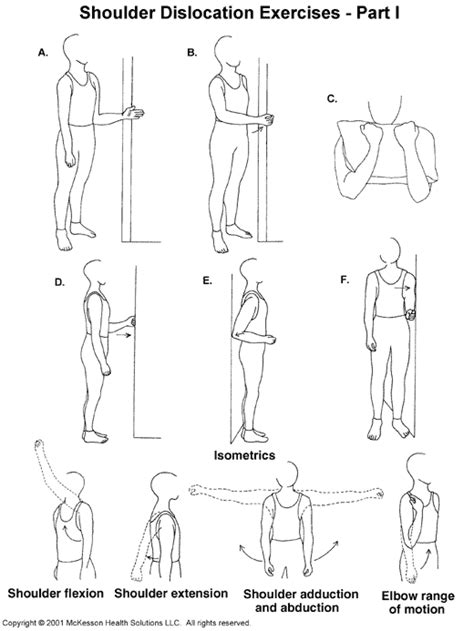 Rainbow Rehabilitation Careers: Shoulder Dislocation Rehabilitation ...