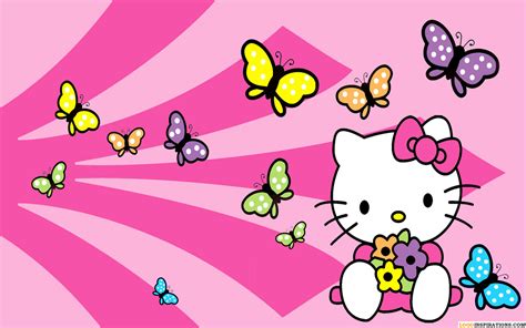 Hello Kitty Wallpapers And Screensavers (63+ images)