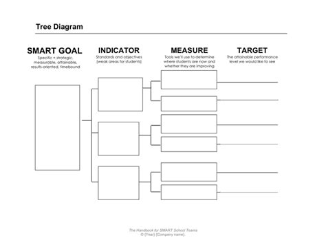 Tree diagram template in Word and Pdf formats