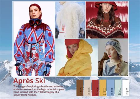 Trends and Moodboards - Fall/Winter 2022-23 (Fashion For Breakfast ...