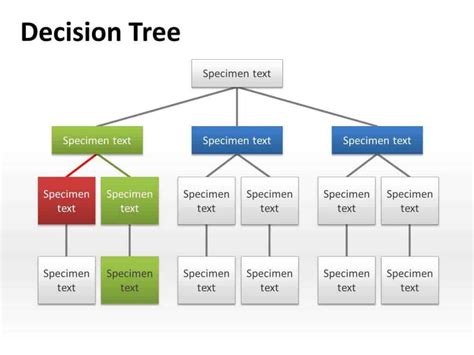 Decision Tree Templates - Word Templates Docs