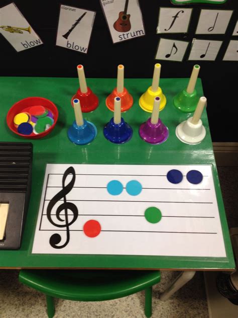 Music math activities for preschoolers - amazonQas