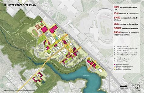 Delaware State University Campus Master Plan — BSLA