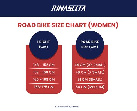 Road Bike Frame Sizing Chart - Infoupdate.org