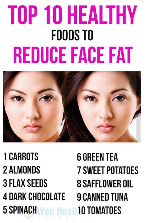 Lose Face Fat Exercise Reddit : 7 Proven Exercises to Lose Face Fat In ...