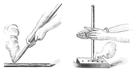 Discovery of Fire | Overview & History - Lesson | Study.com