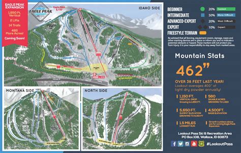 Trail Map Lookout Pass Ski & Recreation Area