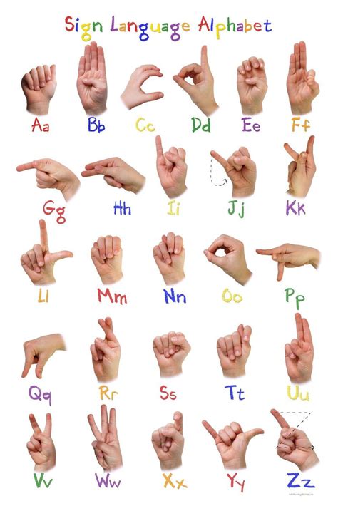 Free Printable Asl Alphabet Printable