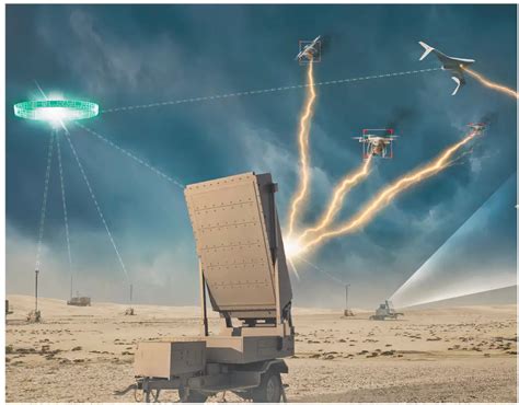 Raytheon Developing High-Power Microwave Tech for Missile Defense