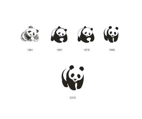 Wwf Logo Design