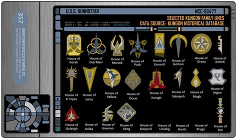 ST: DTR PADD Selective Klingon House Emblems by DKeith357 on DeviantArt