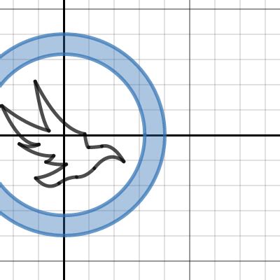 SHS | Desmos