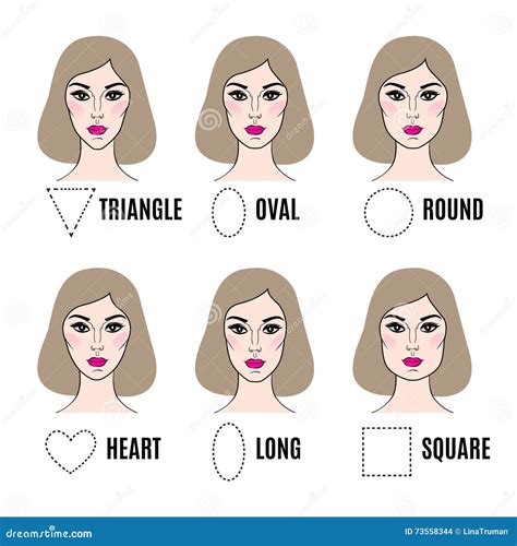 Different face shapes - moliprimo