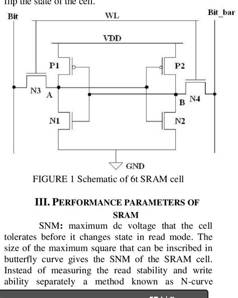 [PDF] 6T SRAM Cell: Design And Analysis | Semantic Scholar